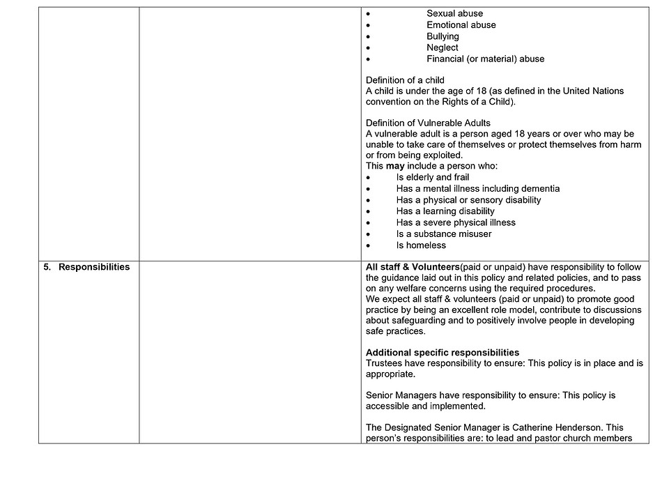 Wow Safeguarding Policy 25_page-0003.jpg