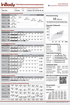 Fitnessstudio Niederprüm fitZone InBody Training Körperanalyse