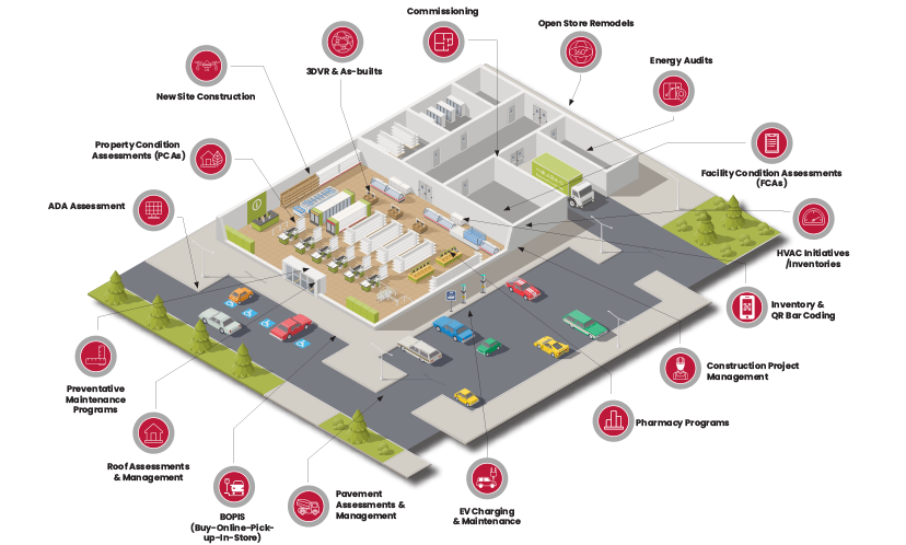 GRocery solutions.png