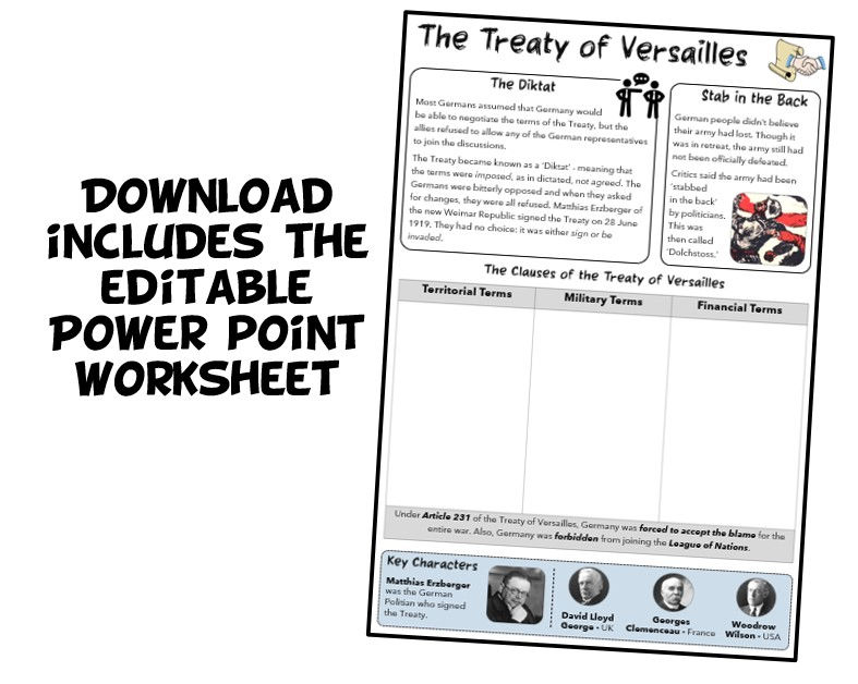 Thumbnail: Germany L3 & L4 - The Impact of the Treaty of Versailles