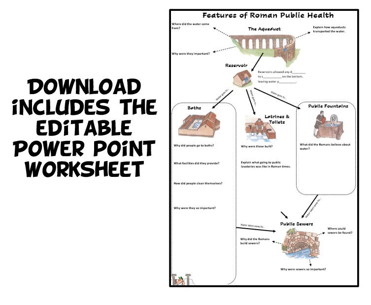 Thumbnail: Ancient Medicine L6 - Roman Public Health