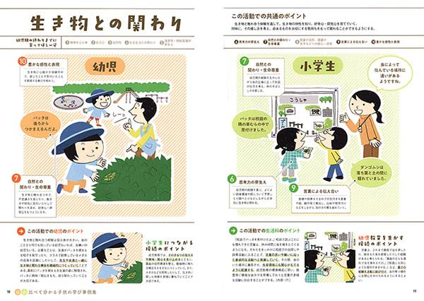 先生向け情報誌/東京書籍株式会社