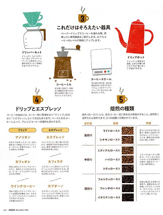 mom/イオンクレジットサービス冊子