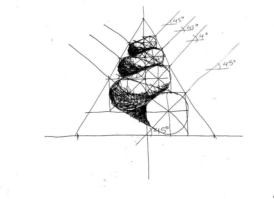 Shell's General Formula