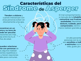 SÃndrome de Asperger: ¿Qué es y cuáles son sus sÃntomas?