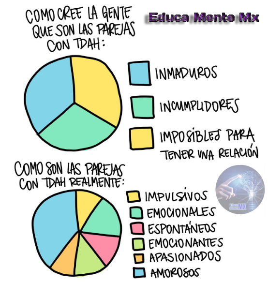parejas tdah