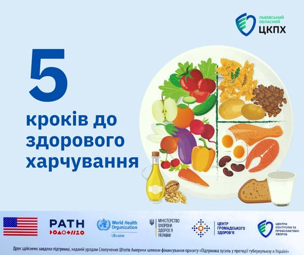 Здорове харчування — ключ до повноцінного розвитку дитини