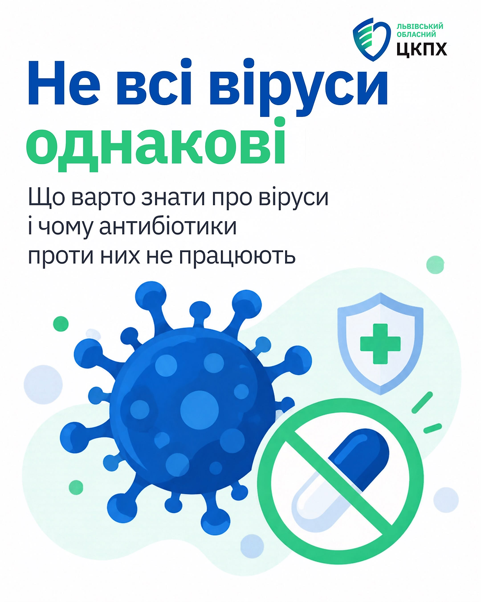 Не всі віруси однакові: що варто знати про віруси і чому антибіотики проти них не працюють
