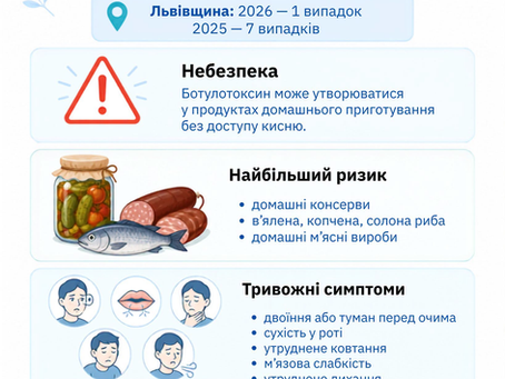 Ботулізм: як уберегтися від небезпечного отруєння