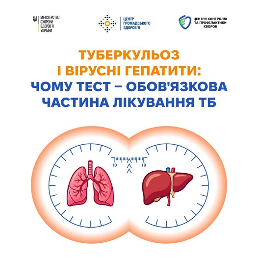 Чому тестування на вірусні гепатити — обов'язковий етап лікування ТБ