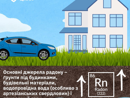 Що показали дослідження рівня концентрації радону у приміщеннях шкіл та укриттях?