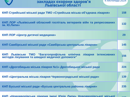 Львівський обласний CDC (Центр контролю та профілактики хвороб) інформує
