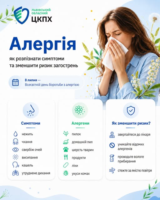 Алергія: як розпізнати симптоми та зменшити ризик загострень