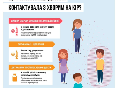 Що робити, якщо я чи моя дитина контактували з хворим на кір?