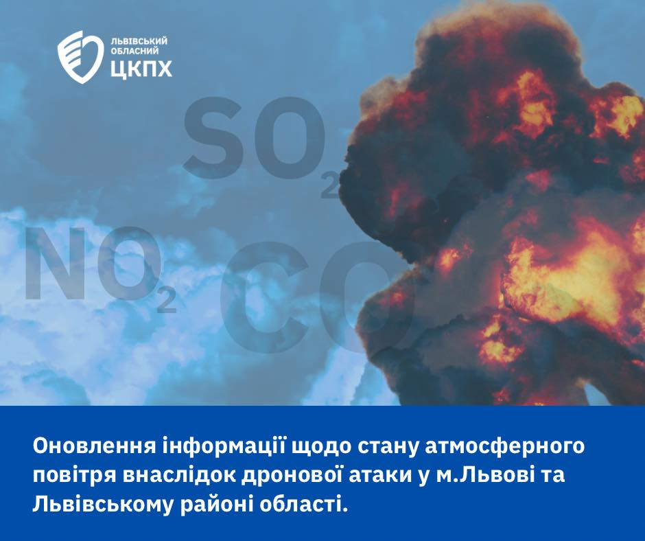 Оновлення інформації щодо стану атмосферного повітря внаслідок дронової атаки у м.Львові та Львівському районі області