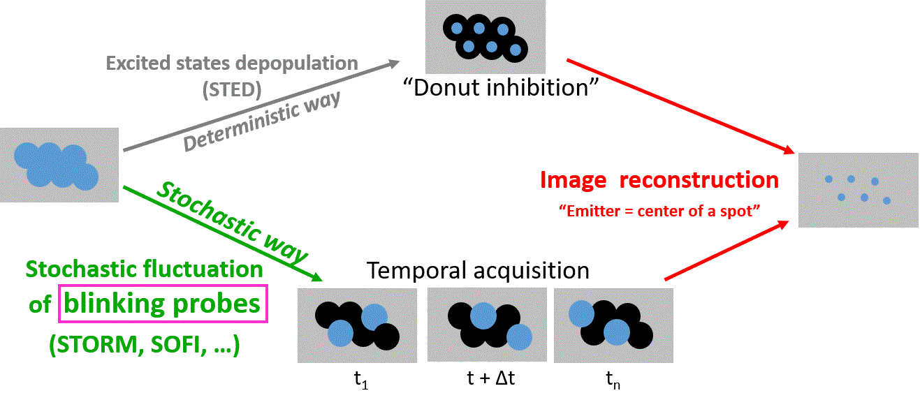 super-resolution.GIF
