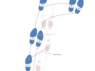 Beyond Steps - The True Journey of Learning Argentine Tango