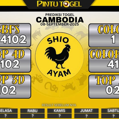 PREDIKSI TOGEL HARI SENIN TANGGAL 08-SEPTEMBER-2025 PINTU TOGEL | PREDIKSI TOGEL | BOCORAN TOGEL
