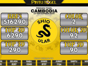 PREDIKSI TOGEL HARI SABTU TANGGAL 13-SEPTEMBER-2025 PINTU TOGEL | PREDIKSI TOGEL | BOCORAN TOGEL