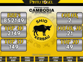 PREDIKSI TOGEL HARI MINGGU TANGGAL 14-SEPTEMBER-2025 PINTU TOGEL | PREDIKSI TOGEL | BOCORAN TOGEL