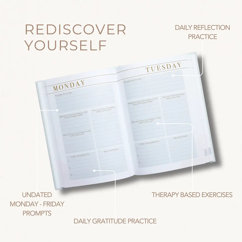 Thumbnail: Mind notes Gratitude Journal