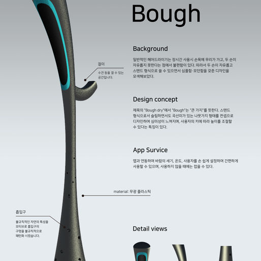 Stand type hair dryer