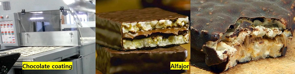 Chocolate coated rice cakes
