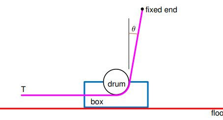 Challenge date 09-03-2026