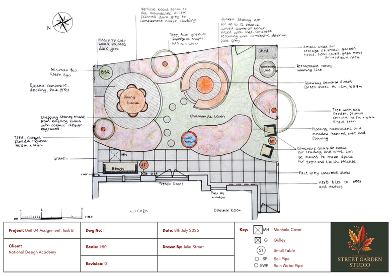 Concept Plan