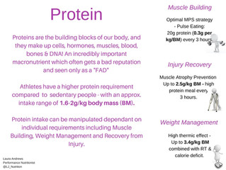 Protein - Are you eating enough?