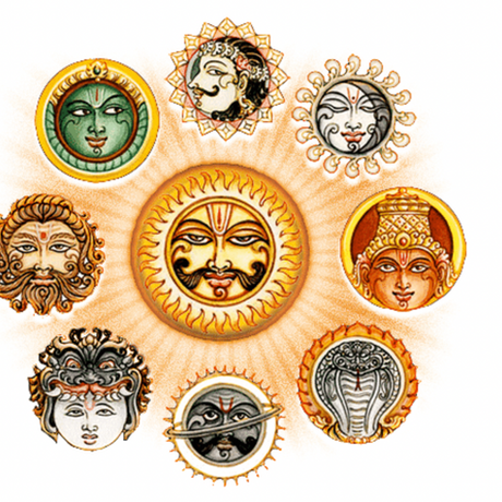 Qual a diferença entre astrologia tropical e astrologia védica?