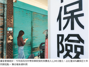 升值效應 台幣保單好搶手 壓縮外幣保費收入成長空間