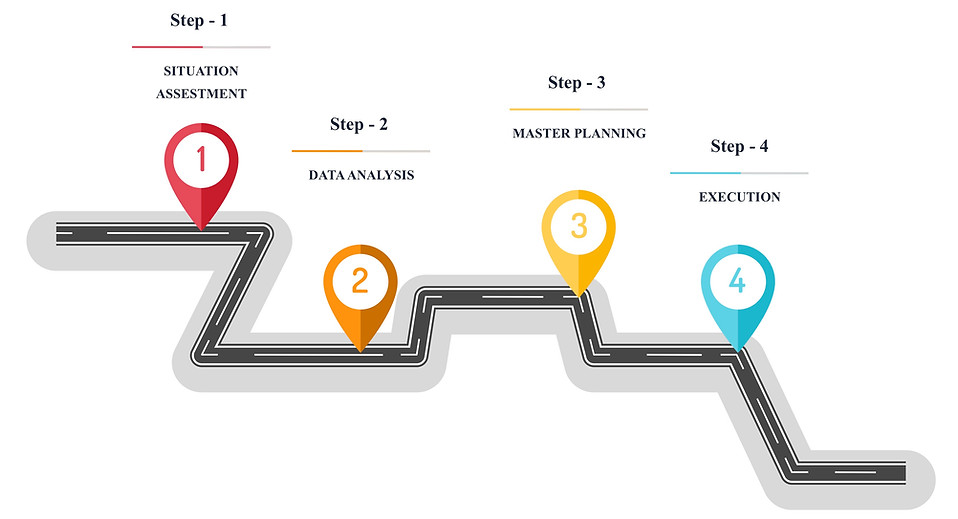 Road Map Powerpoint Template.jpg