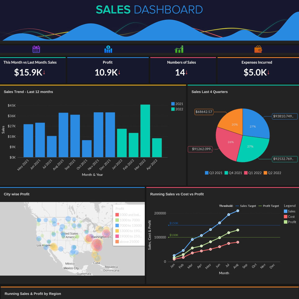 Sales_Dashboard_edited.jpg