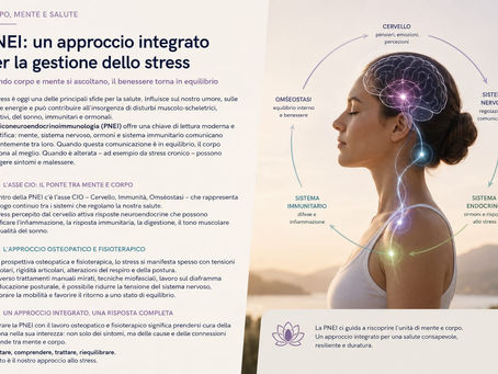 Gestione dello Stress