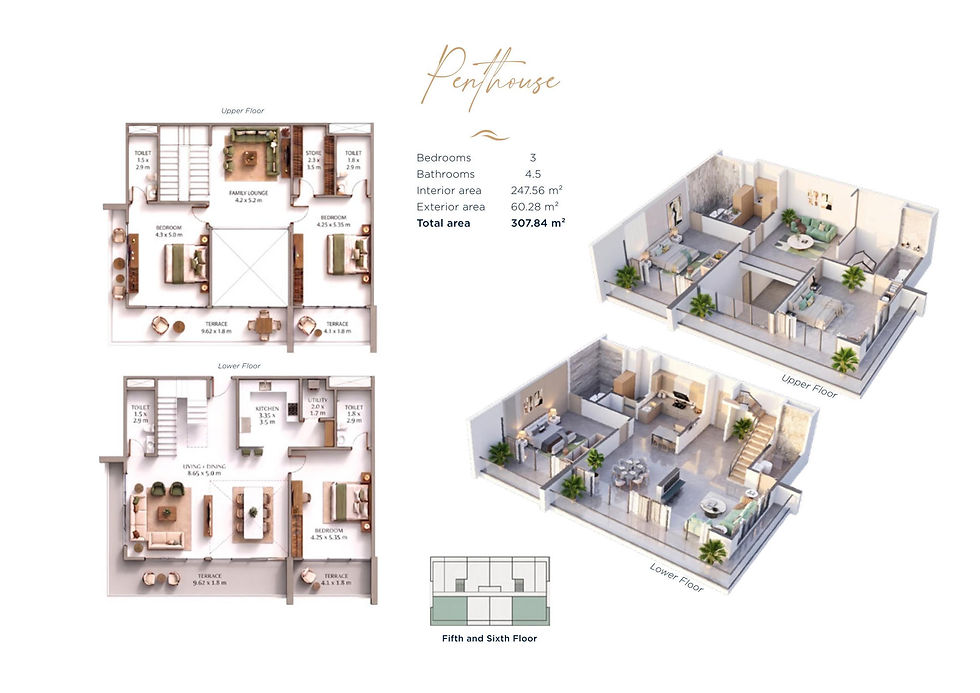 Penthouse