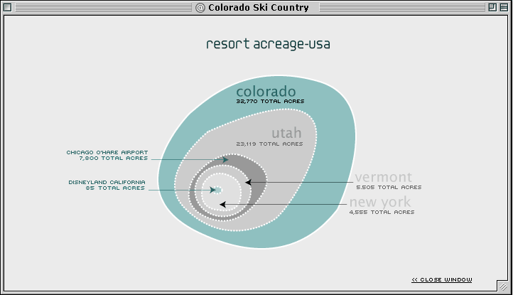 Client: Aspen Snowmass
