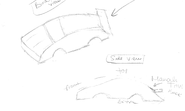 Vehicle Concept