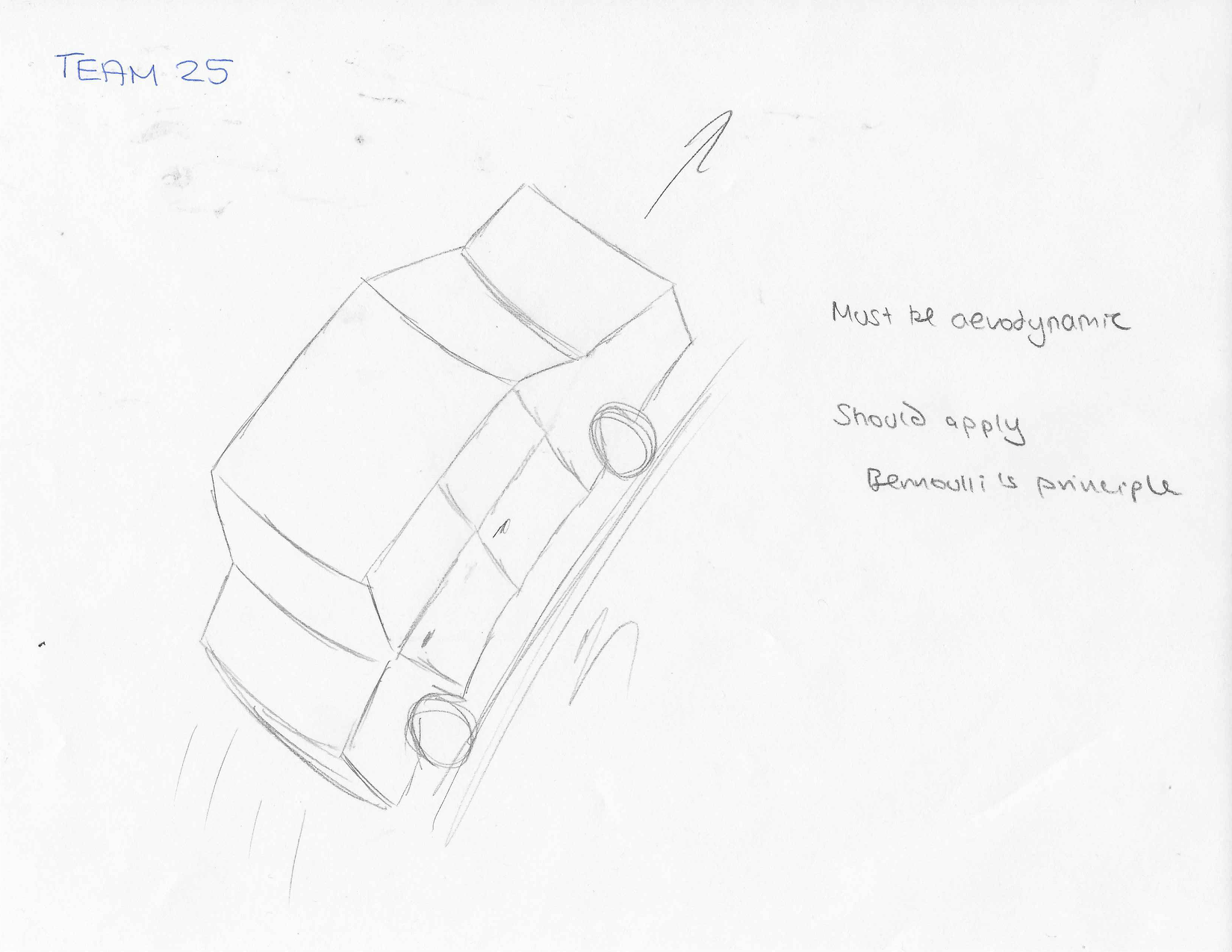 Vehicle Concept