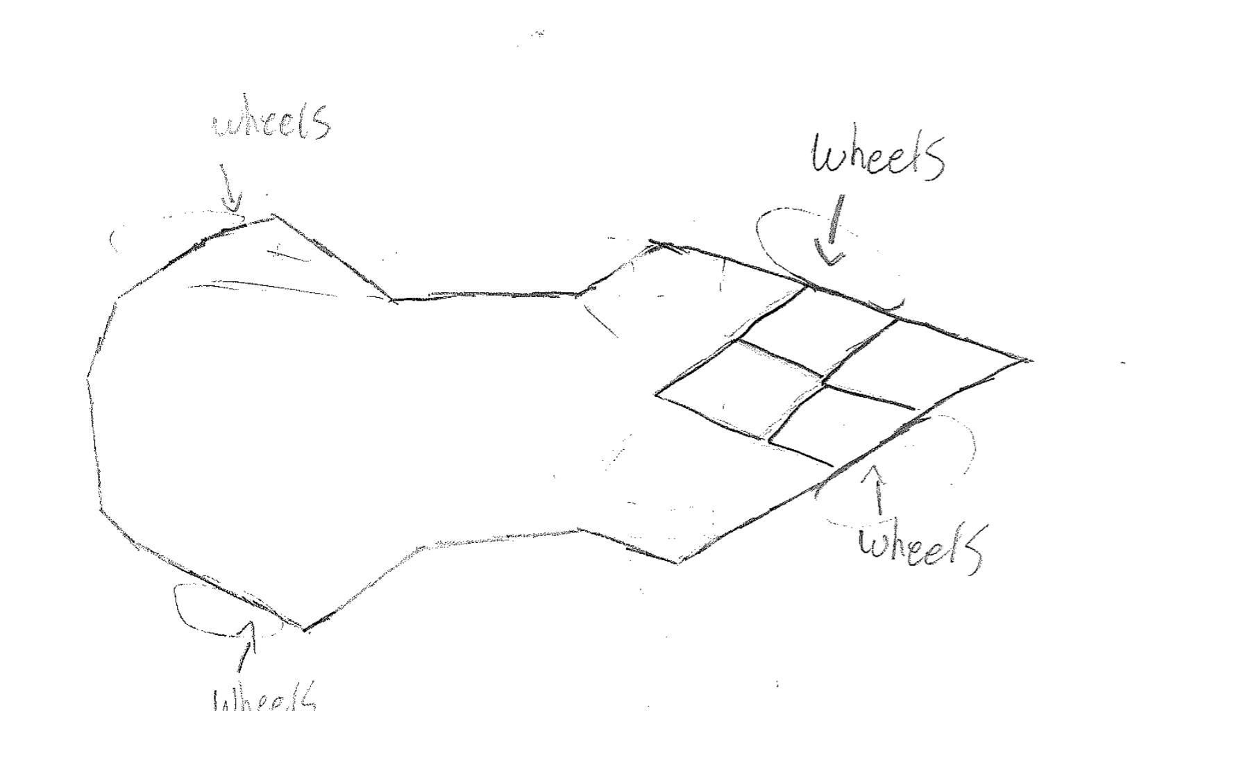Vehicle Concept