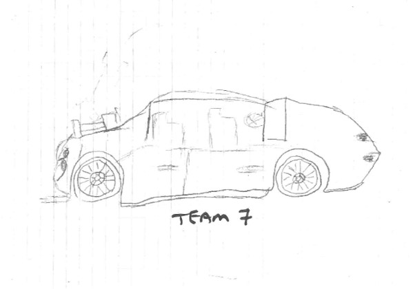 Concept