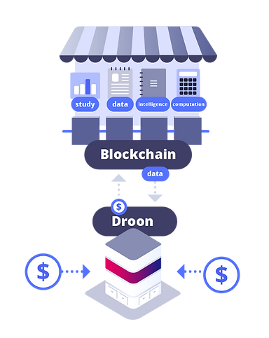EN-solution-2-marketplace.png