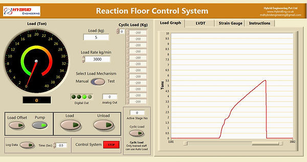Thumbnail: 13 Hydraulic floor reaction test