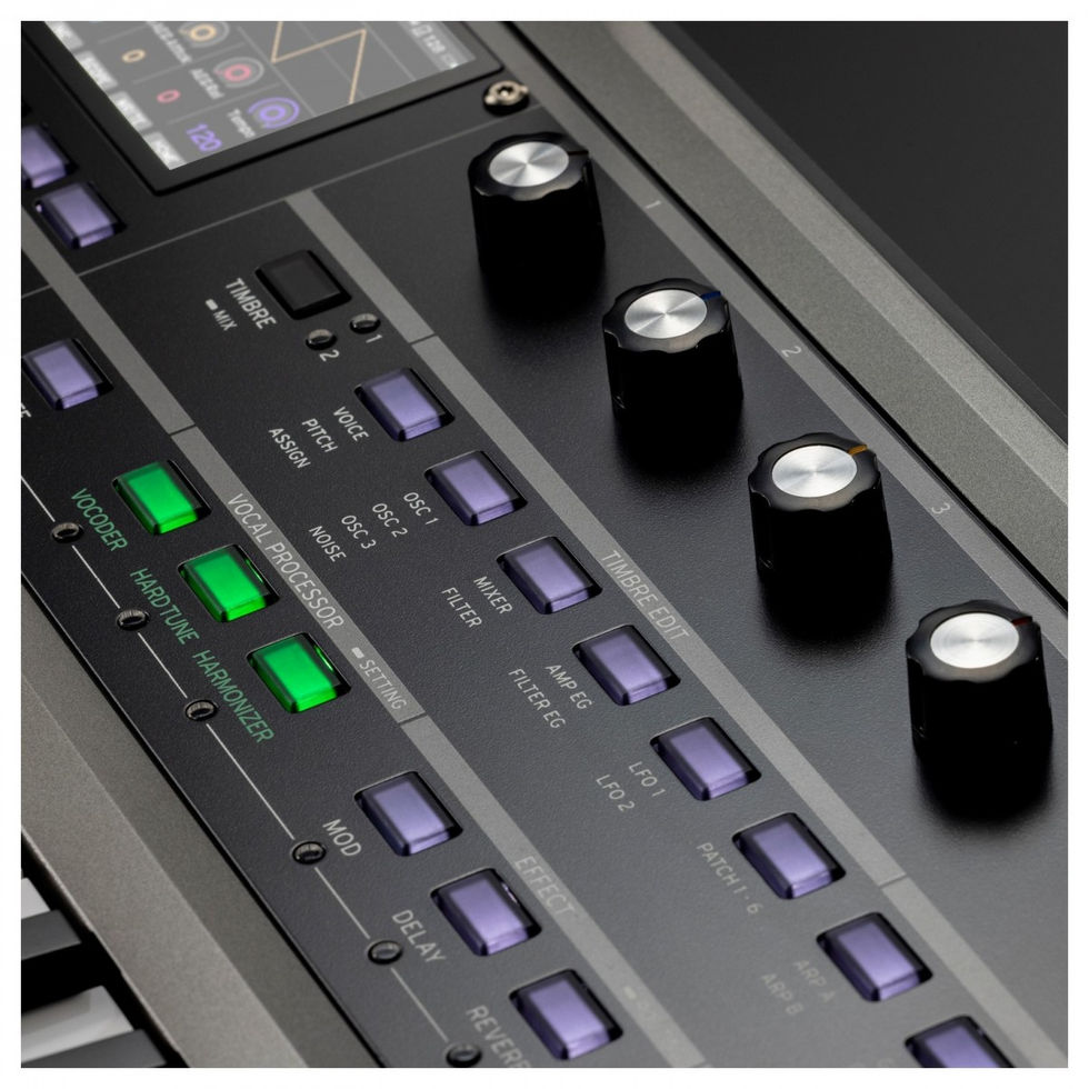 Image of Korg microKORG 2 Synth top view of knobs and button detailed