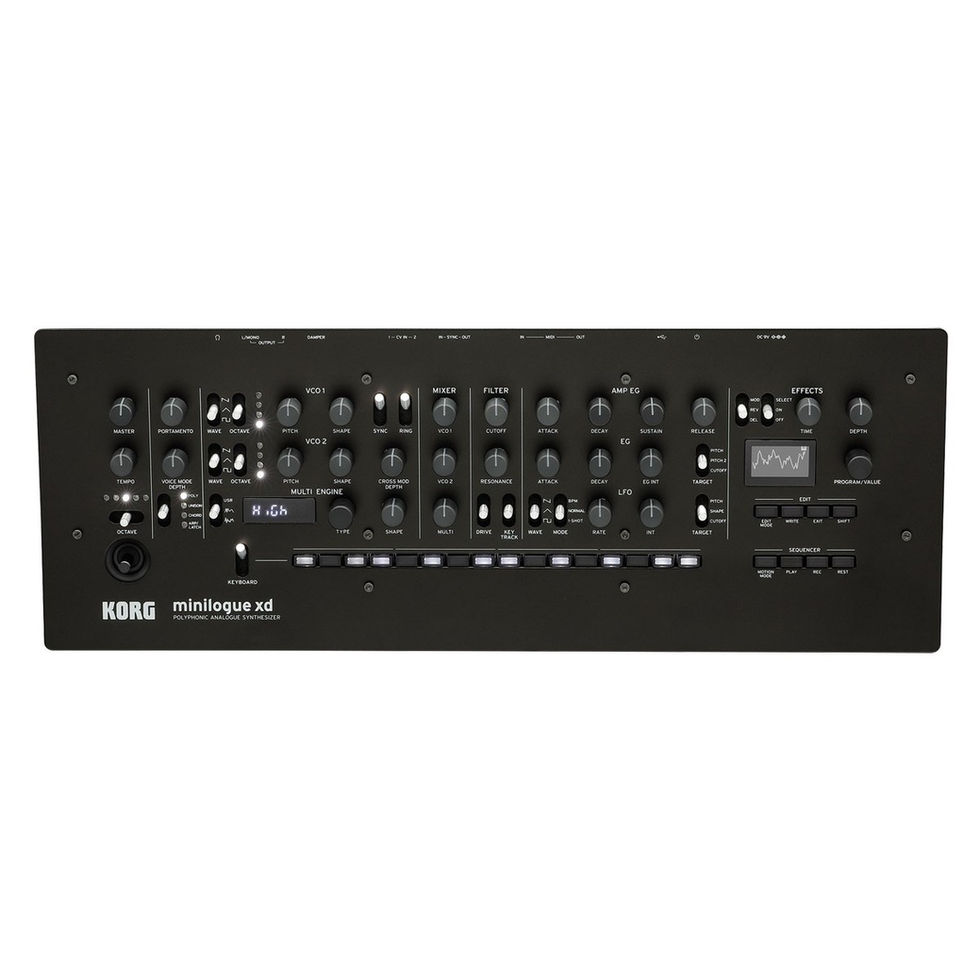 Image of Korg Minilogue XD Module top view
