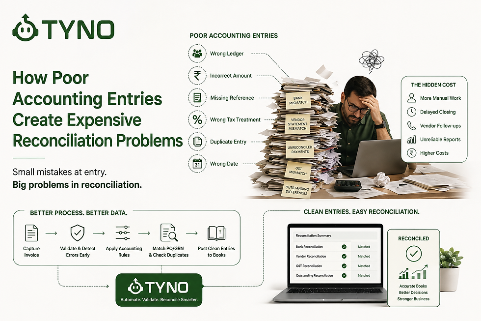 How poor accounting entries create expensive reconcilliations problems