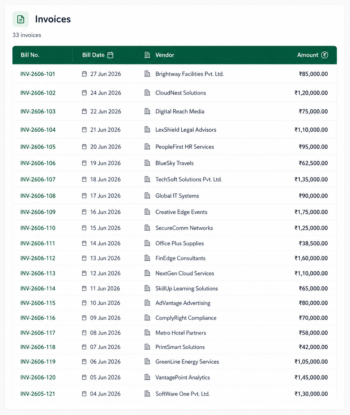 drill_down_invoices.png
