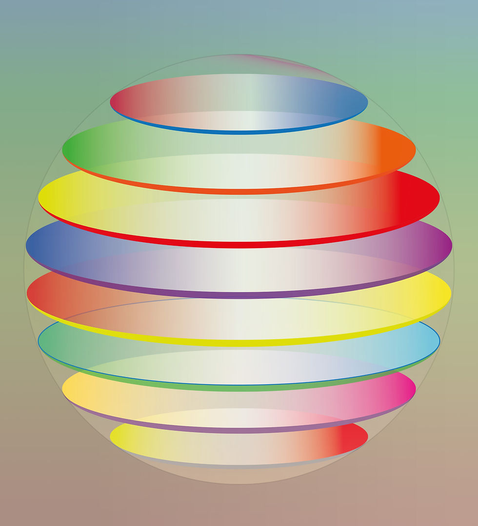 Ellipsenscheiben