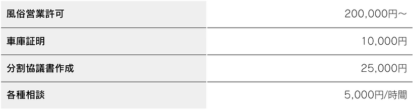 御前崎の行政書士 高田和幸事務所 高田和幸 風俗営業許可 車庫証明 分割協議書作成 各種相談 申請・手続き費用