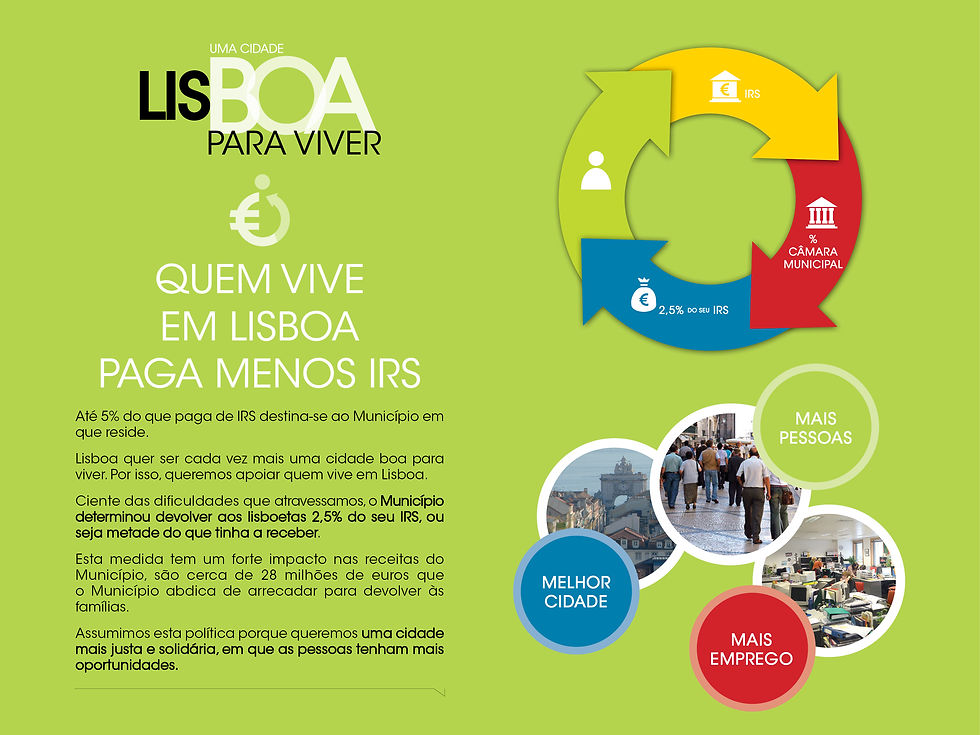 Lisboa uma cidade Boa para Viver